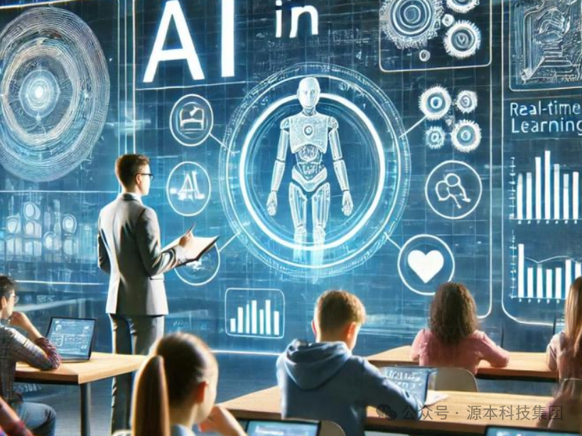 艾弗森贝博ballbet官网科技-本科生掌握大数据、云原生、AI-竞赛保研求职的“超车秘籍”来了！